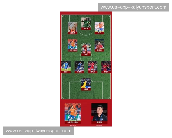 球员转会汇总：解码新赛季潜力地图