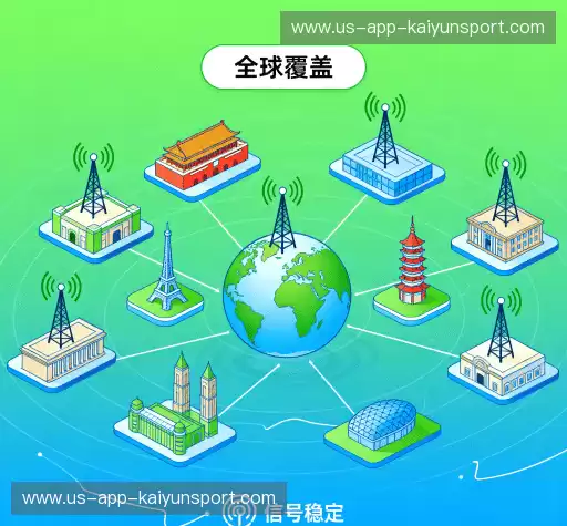 我们的核心竞争力